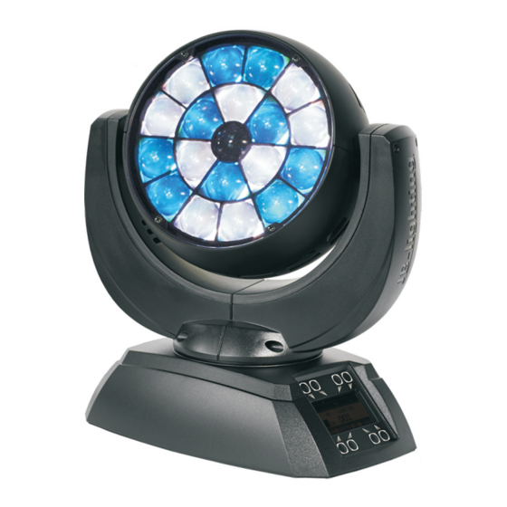 JBLIGHTING SPARX 7 OPERATING INSTRUCTIONS MANUAL Pdf Download ManualsLib