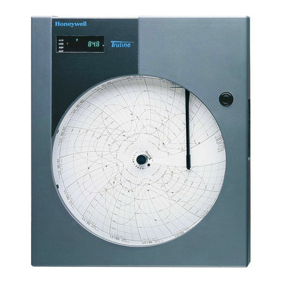 HONEYWELL DR4500A PRODUCT MANUAL Pdf Download ManualsLib
