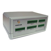 Varian CP-4900 Pro User Manual