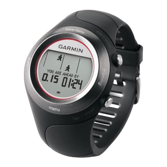Garmin Forerunner 410 Declaration Of Conformity
