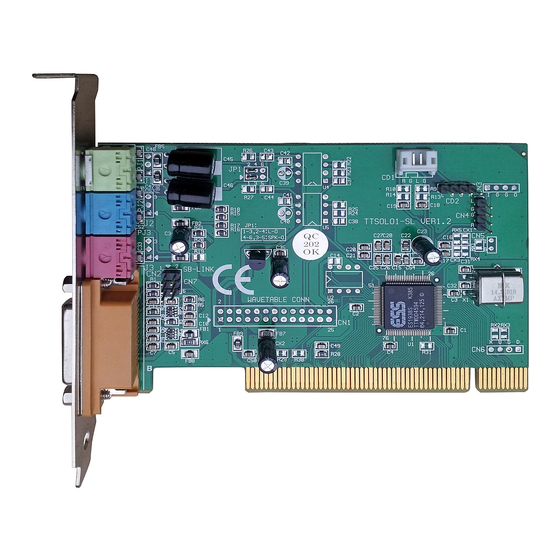 TerraTec 128I PCI Product Information