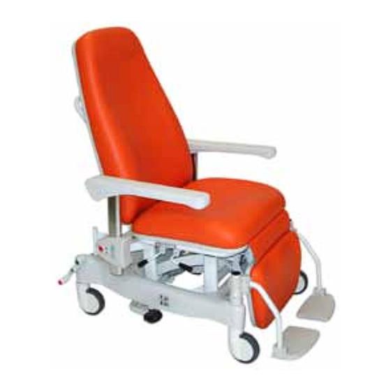 givas MR5068 Instructions For Installation And Use Manual