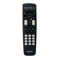 Philips SRP4004/86 User Manual