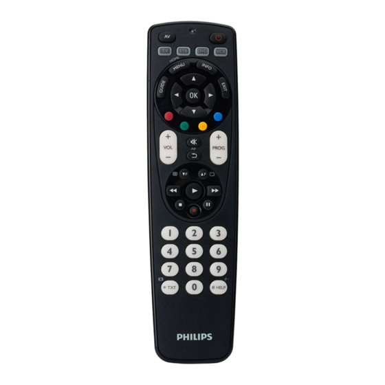 Philips SRP4004/86 User Manual