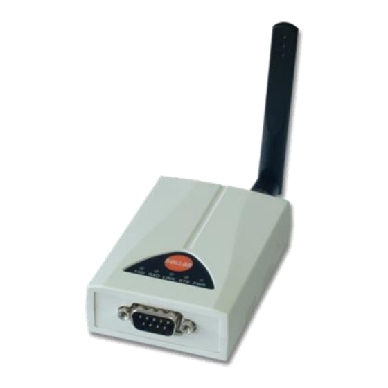 Sollae Systems CSW-H80 User Manual