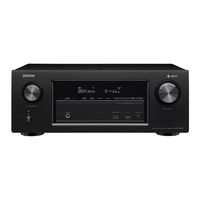 Denon AVR-X2400H Manuals | ManualsLib