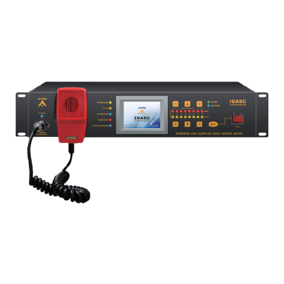 Ateis IDA8 Global-Net Installation Manual