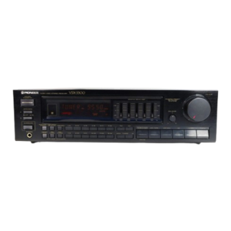 Pioneer VSX-3300 Service Manual