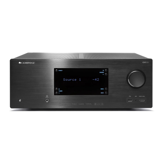 CAMBRIDGE CXR120 Reference