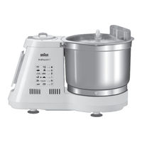 Braun Multiquick 7 Manual