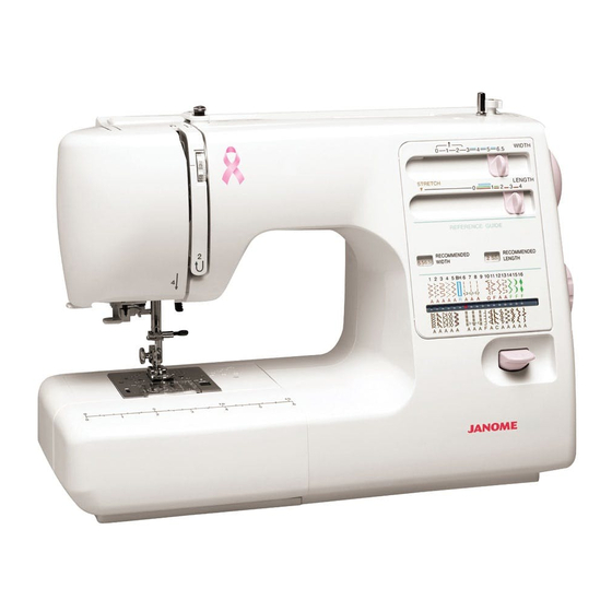 JANOME MS5027PR SERVICE MANUAL Pdf Download ManualsLib