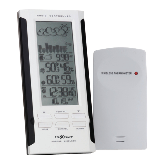 NEXXTECH 6319296 USER MANUAL Pdf Download ManualsLib