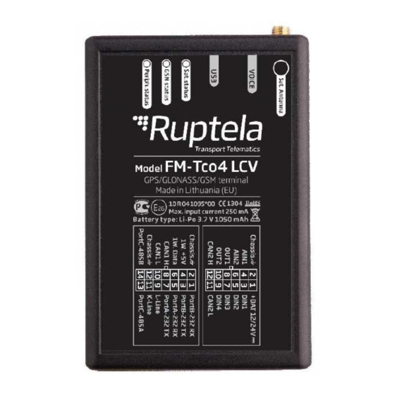 RUPTELA FM-Tco4 HCV User Manual