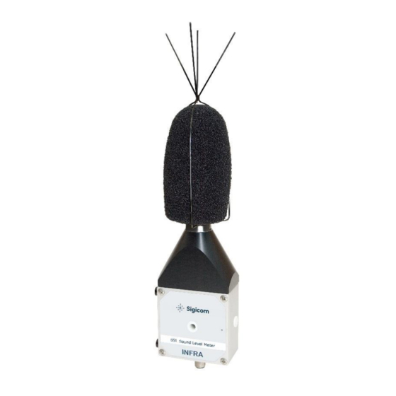 Sigicom INFRA S51 Manual
