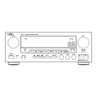 Eltax AVR-800 Service Manual