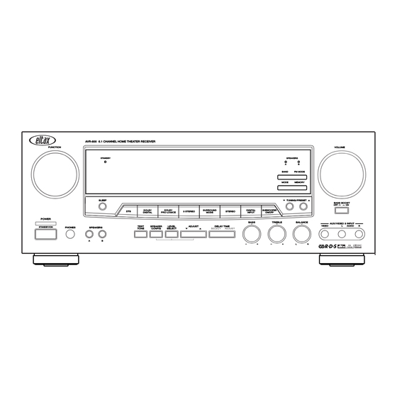 Eltax AVR-800 Service Manual