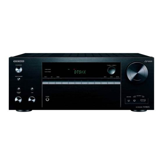 Onkyo TX-NR676 Basic Manual