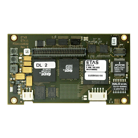 ETAS ETK11.0 User Manual