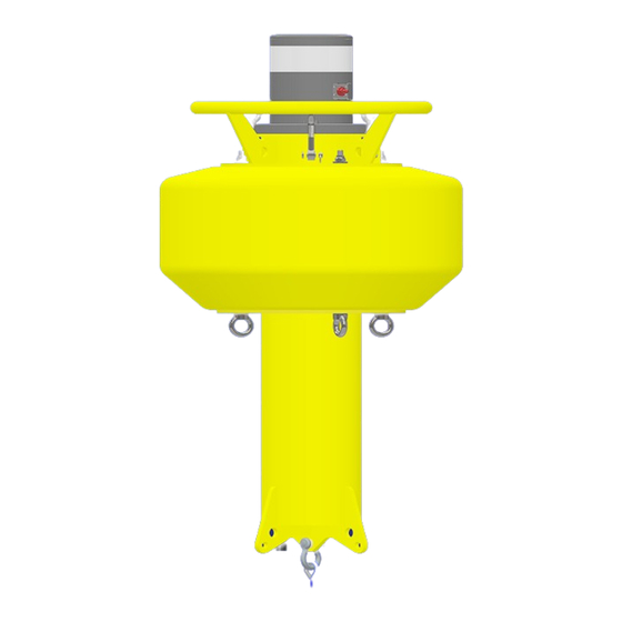 Ocean Sonics Radio Buoy User Manual