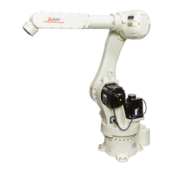 Mitsubishi Electric MELFA CR860 Series Manual