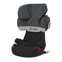 CYBEX SOLUTION X2-FIX User Manual