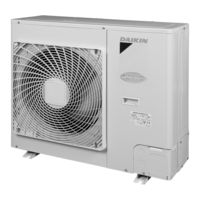 Daikin RZQ125B7V3B Manuals | ManualsLib