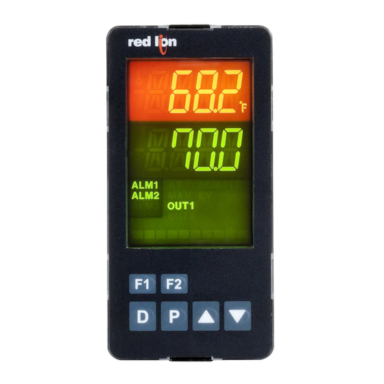 RED LION PXU MANUAL Pdf Download ManualsLib