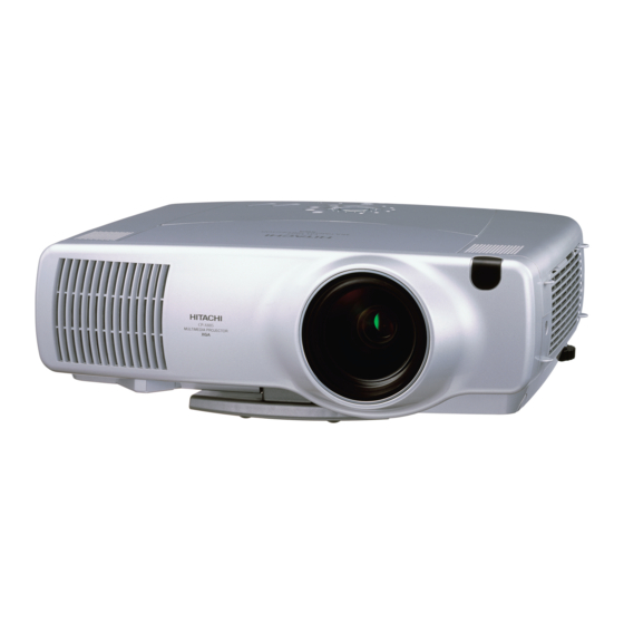 New HITACHI CP-X880 CP-X885 Projector Remote Control 