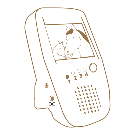 HORSECAM A300 User Manual