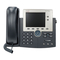 IP Phone Cisco 7945 Quick Start Manual