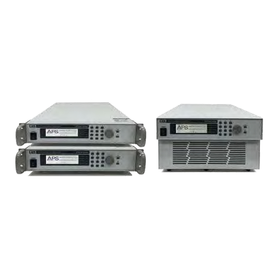APS CFS108 Manuals