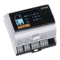 Acowa ZOO User Manual