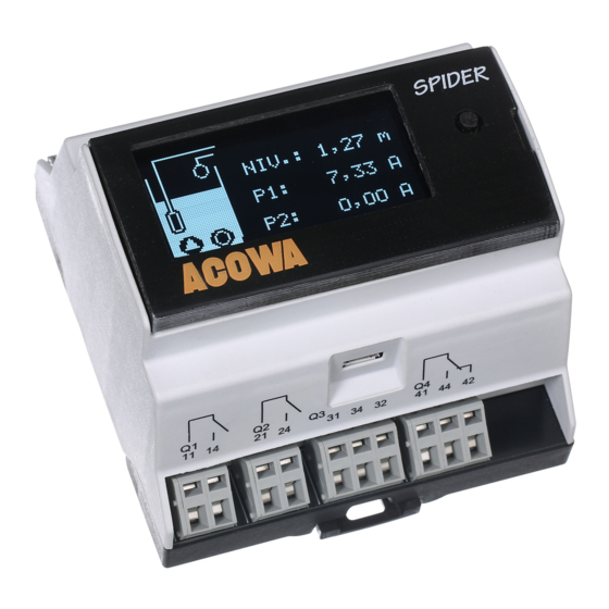Acowa ZOO User Manual