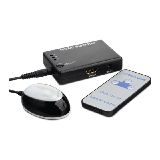 PRO SIGNAL PSG3036 Manual