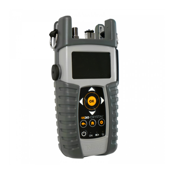 Televes H30Crystal Quick Manual