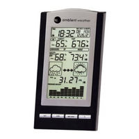 Ambient Weather WS-1171A User Manual