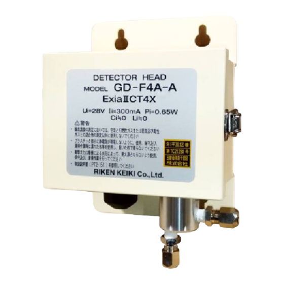 Riken Keiki GD-F4A-A Operating Manual