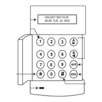 Honeywell Galaxy 504 User Manual