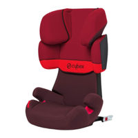 CYBEX Solution X2-fi x User Manual
