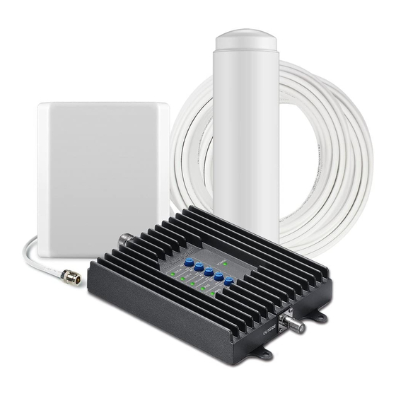 SureCall Fusion4Home User Manual