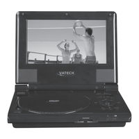 Clas Ohlson PDV-196 Instruction Manual