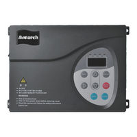 Inovance NICE900 Series User Manual