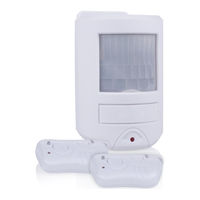 Smartwares SC45 How To Use