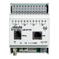 steute RF R T SW2.4 Series Mounting And Wiring Instructions