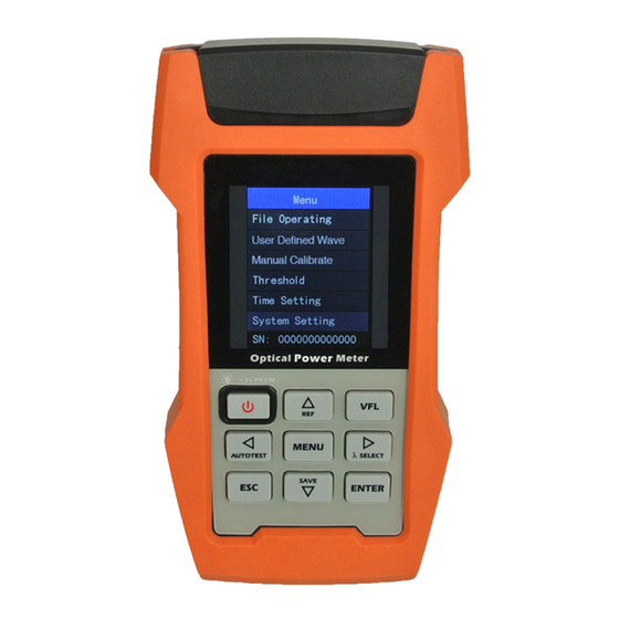 TriBrer AOP110 User Manual