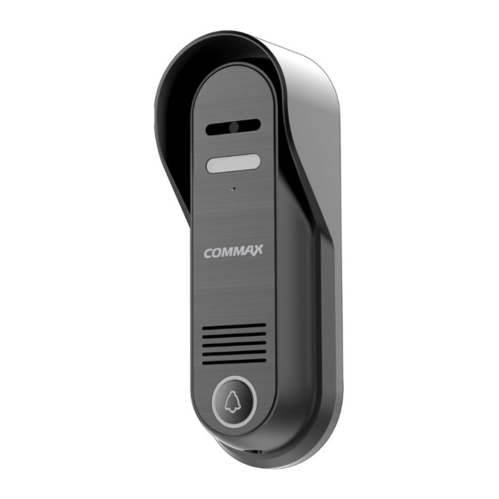 Commax DRC-4CPHD2 User Manual