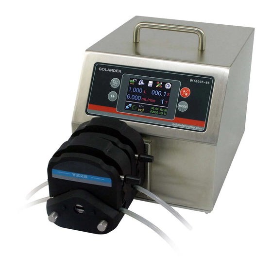 Golander pump WT600F-65 Operating Manual