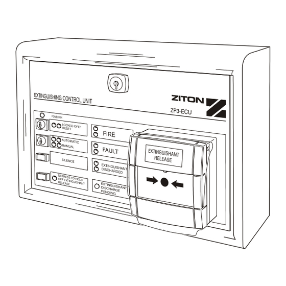 Ziton ZP-ECU3 Manuals