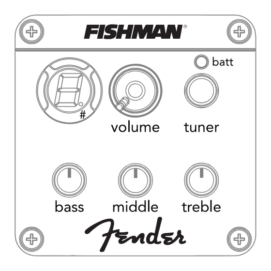 Fishman  Isys III User Manual