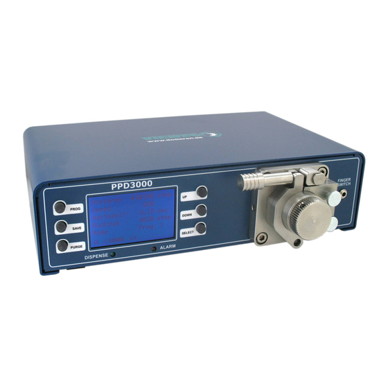 VIEWEG PPD-3000 Operating Manual
